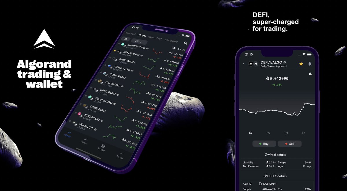 att #algofam big defly update is live! self-custody #algorand wallet,  #vPools aggregated market view, one-stop trading on @tinymanorg,  @algofiorg, @pact_fi with tracking of staking positions 🚀🚀🚀