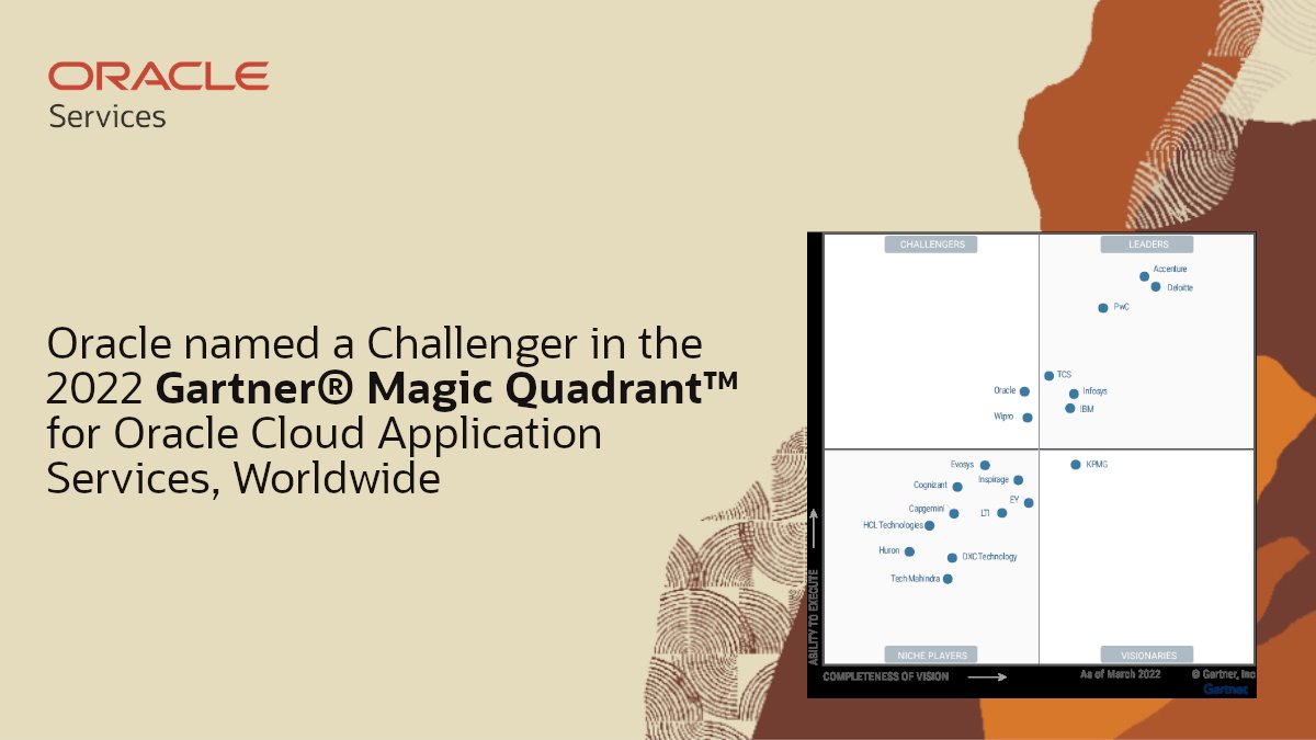 myoraclesupport's tweet photo. Having the right partner is key to getting the greatest value out of your Oracle Cloud investment. Read the full report here. #OracleSupport https://t.co/nXEy0cv6Vp https://t.co/m0LJ2tfSsF