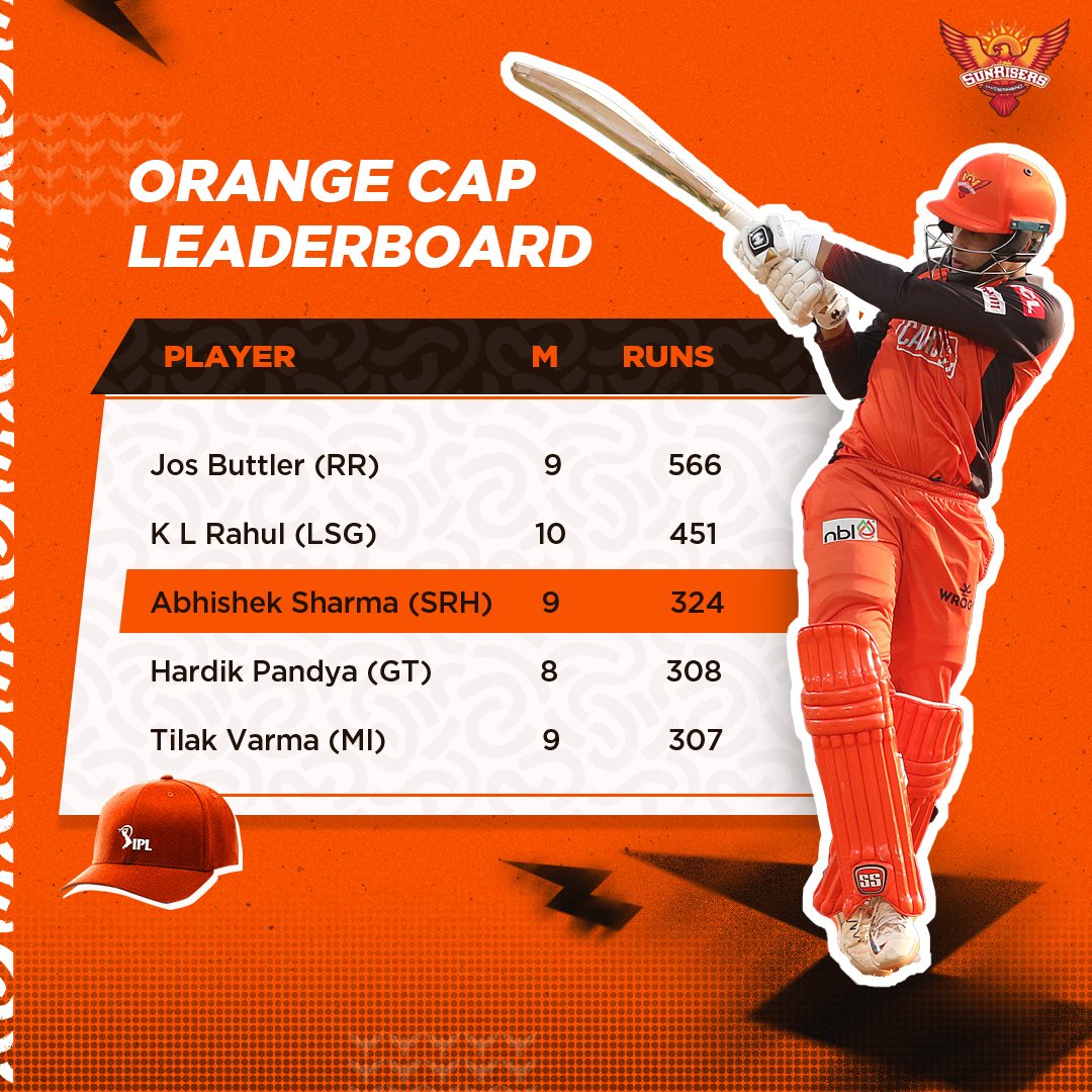 Our young opener is moving in only one direction on this chart 🆙🧡 @IamAbhiSharma4 | #SRHvCSK #OrangeArmy #ReadyToRise #TATAIPL