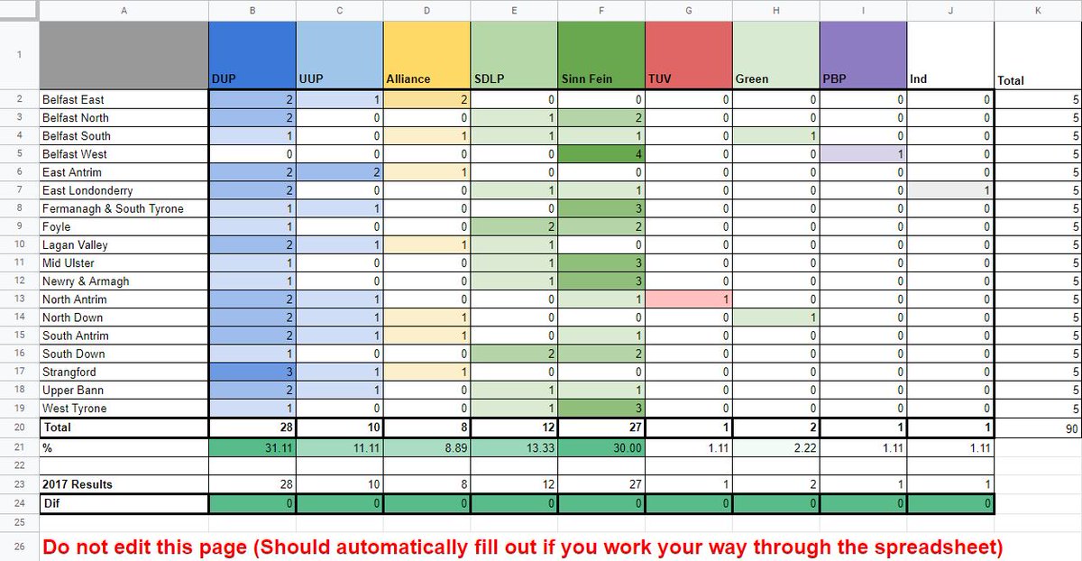 BeyondNI tweet media