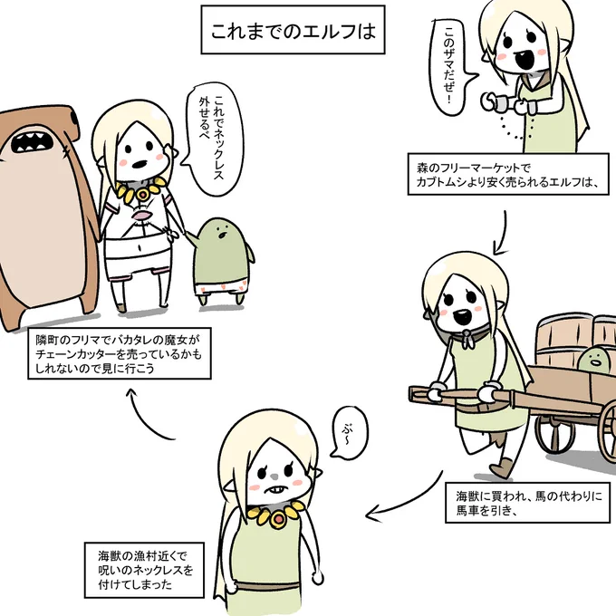 これまでのあらすじ
正直内容なんてほとんどないけど300枚くらい描いた 