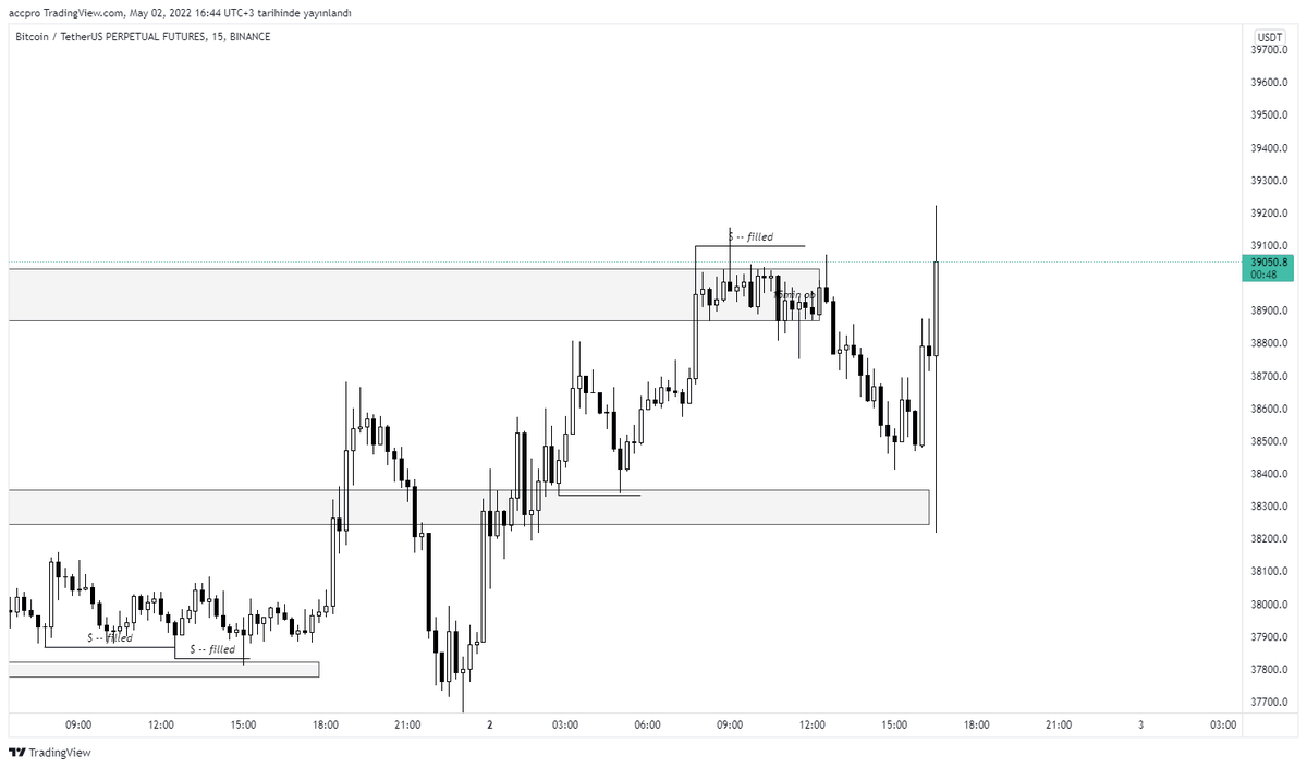 analystacc tweet picture