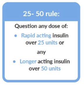 BCU Medication Safety Team (@medsafety_bcu) on Twitter photo Insulin 25-50 rule #selfcheck #thinkinsulin @InsulinSafety22 <a href="/pwrsmanag/">Ffion Pursglove</a> <a href="/sean1lisa/">Lisa morris</a> <a href="/susieheyes10/">Sue Heyes</a> <a href="/janlgar/">Jan Garnett</a> <a href="/sassijones/">KaileyBen-Sassi</a> @TMacphailOwen <a href="/racbry0/">Rachael Hughes</a> <a href="/charles_bec/">Bec Charles</a> Insulin 25-50 rule #selfcheck #thinkinsulin @InsulinSafety22 <a href="/pwrsmanag/">Ffion Pursglove</a> <a href="/sean1lisa/">Lisa morris</a> <a href="/susieheyes10/">Sue Heyes</a> <a href="/janlgar/">Jan Garnett</a> <a href="/sassijones/">KaileyBen-Sassi</a> @TMacphailOwen <a href="/racbry0/">Rachael Hughes</a> <a href="/charles_bec/">Bec Charles</a>