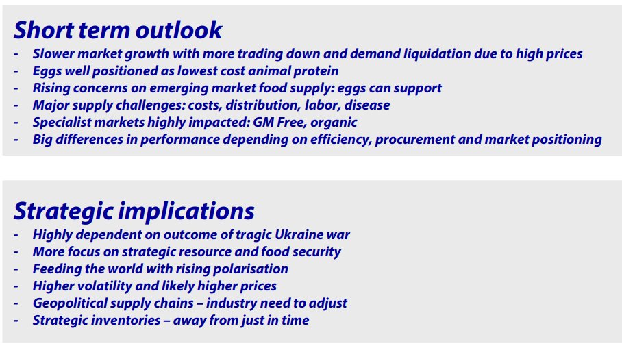 anim_nutrition's tweet photo. The impact of geopolitical instability on the egg industry by Nan-Dirk Mulder from Rabobank (IEC, 2022) https://t.co/qFeAjWsGwV