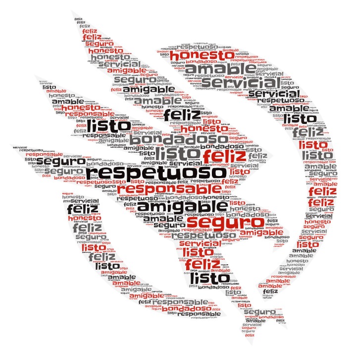 Marrs Middle School tweet media