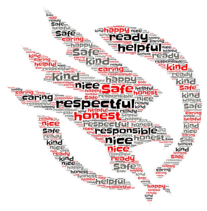 Marrs Middle School tweet media