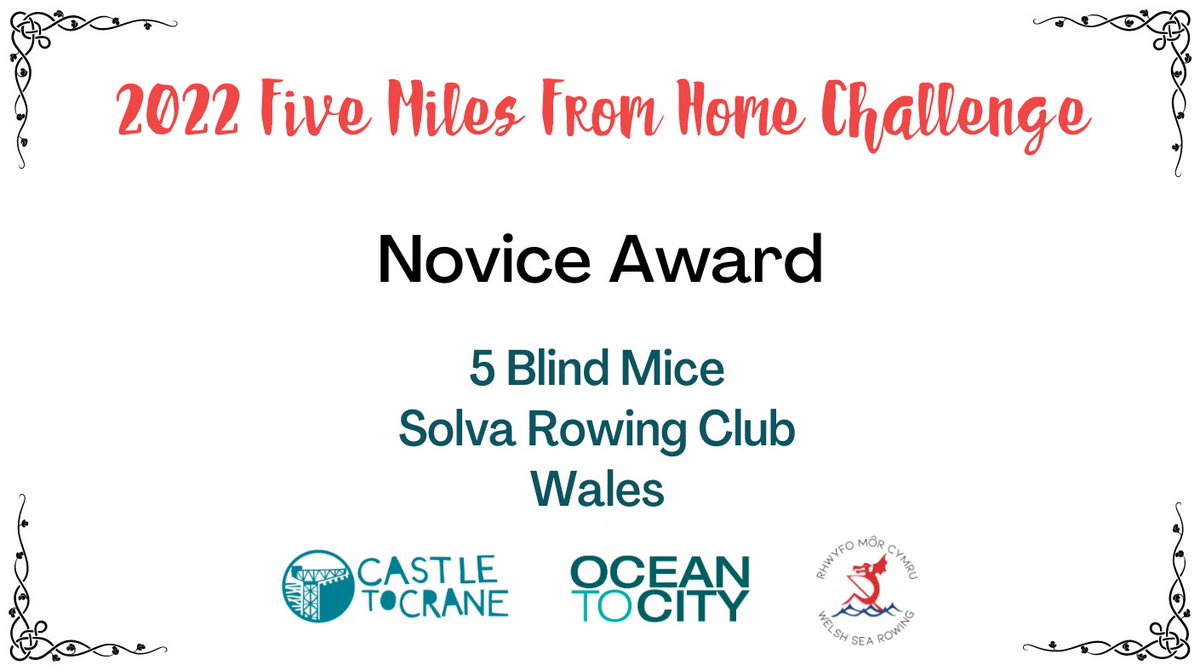 5 Miles From Home Challenge tweet media