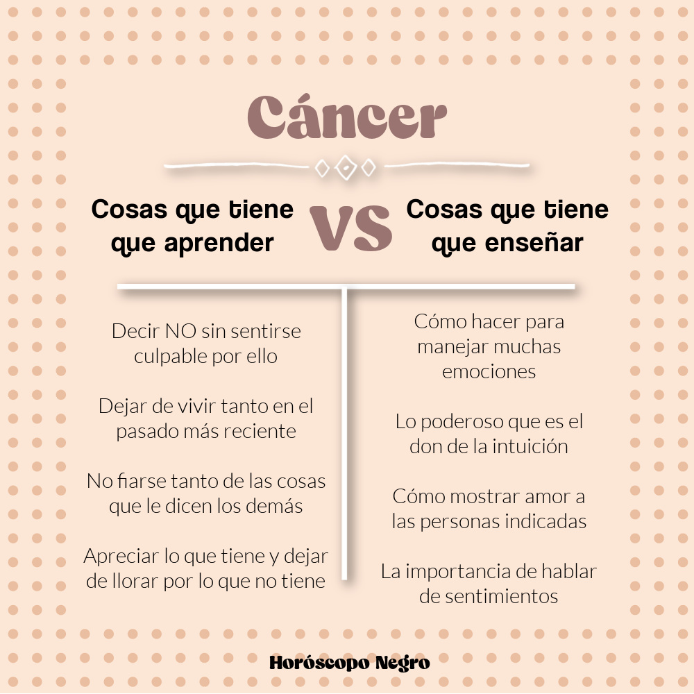 cancer_hn's tweet photo. Cosas que tiene que aprender #Cancer VS Cosas que tiene que enseñar ✨🔮✨ #horoscoponegro https://t.co/xPL95JZvqk