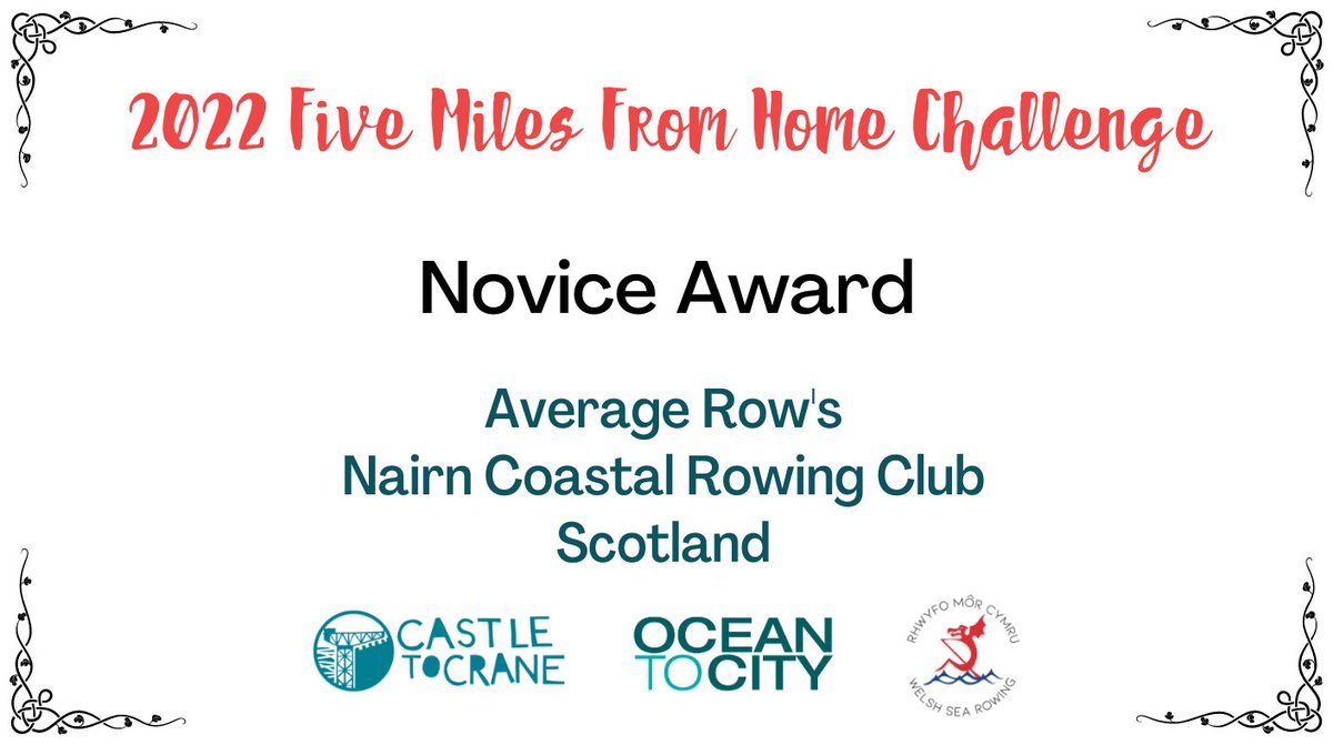 5 Miles From Home Challenge tweet media