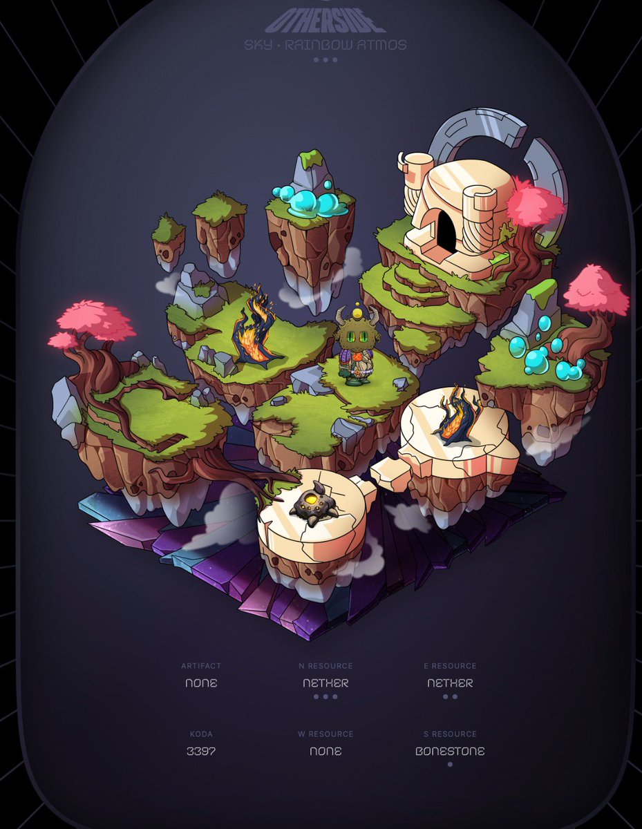 WTF is a Koda?! Is #kodafollowkoda a thing yet?! <a href="/BoredApeYC/">Bored Ape Yacht Club 🍌</a> <a href="/OthersideMeta/">Othersidemeta</a> #bayc #otherside #koda