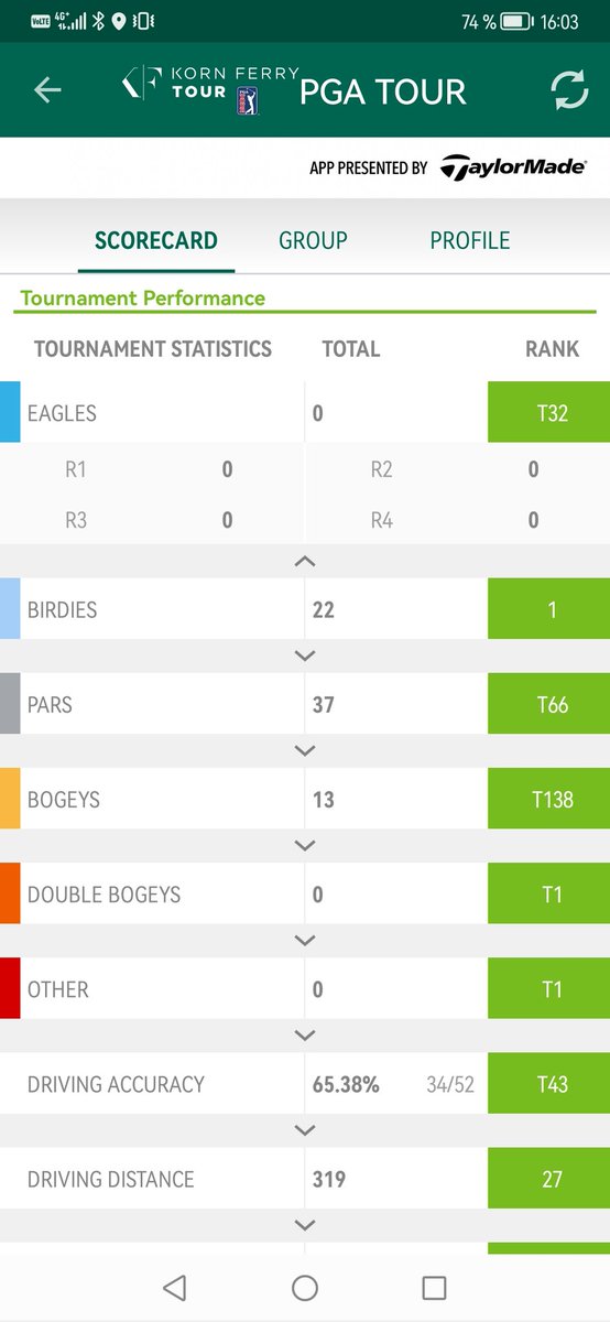 Anders Megård tweet media