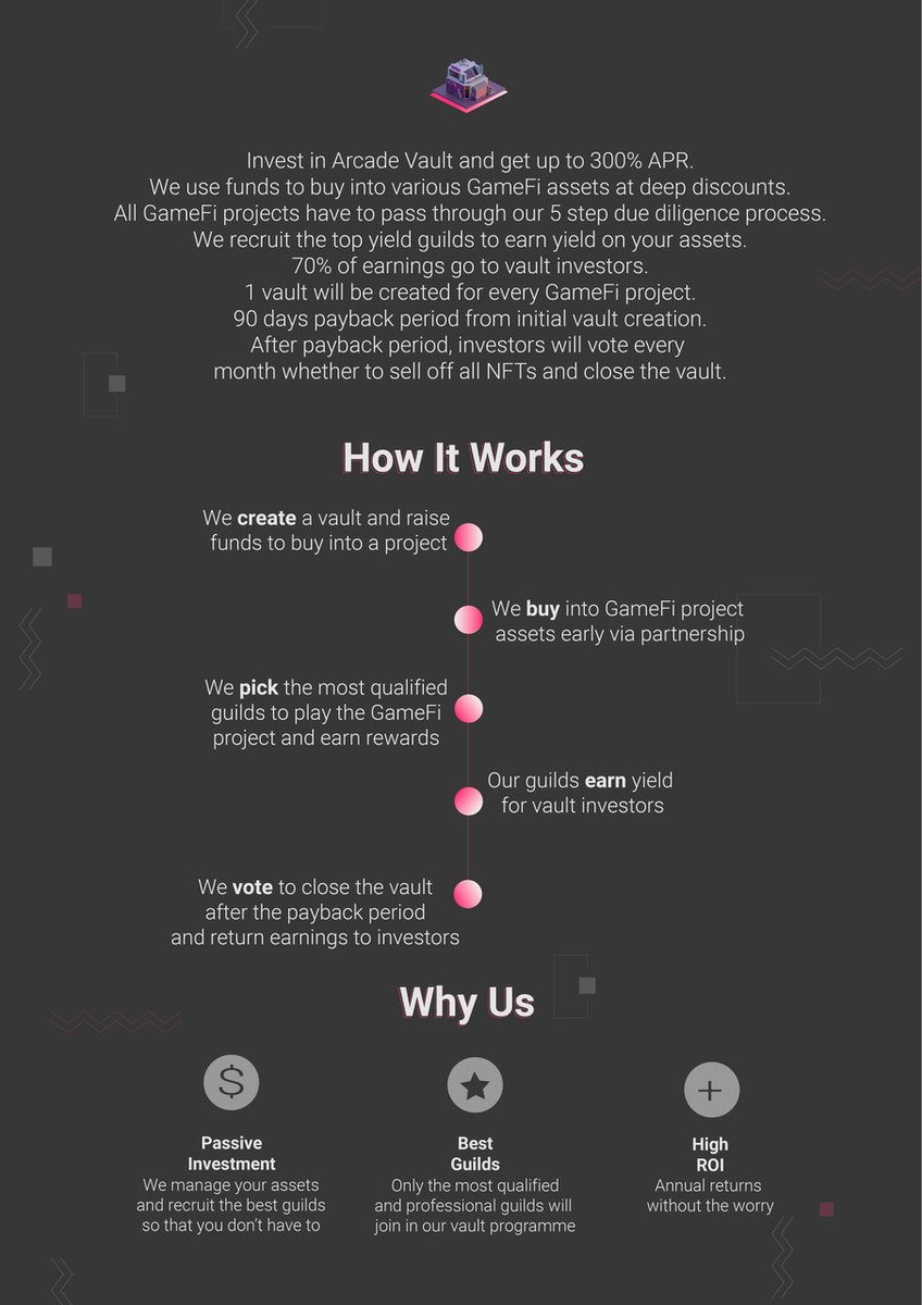 ARCADE Crosschain GameFi Exchange tweet media
