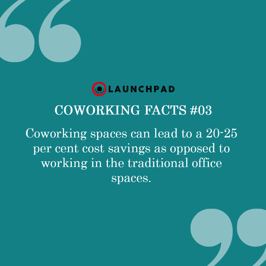 LaunchpadO's tweet photo. Coworking spaces can lead to a 20-25 per cent cost savings as opposed to working in the traditional office spaces. #choosecoworking #coworkingbbsr #coworkingtrend #sharedworkspace https://t.co/rzwNe7cqUO