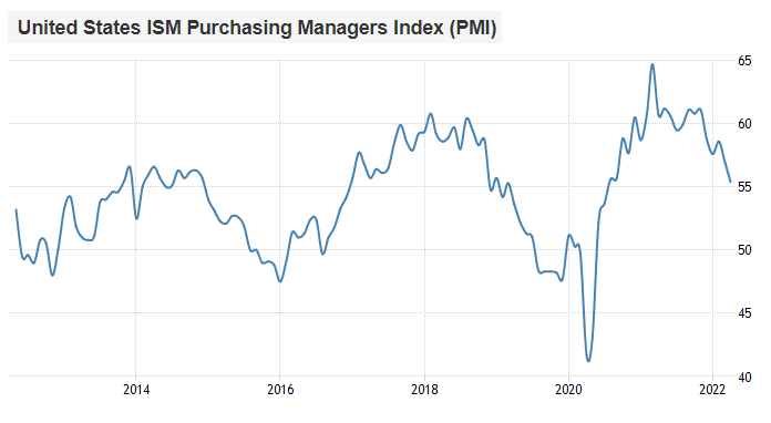Lyn Alden tweet media