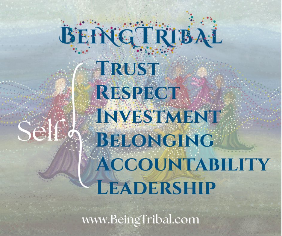 💡Your Vibe Attracts Your Tribe!💡

It begins with YOU! How you decide to love and care for yourself changes everything. 

If you are ready to build your Personal or Professional Tribe, let’s create it together. 

Blessings, Love and Light, 

Rena ❤️🙏🏼

#beingtribal