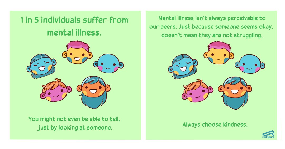 May is #mentalhealthawarenessmonth 🌼 Please encourage those you know to reach out if they need support. You can find more information on different treatment options and support groups by visiting the National Institute of Mental Illness' website. 

nimh.nih.gov/health/find-he…