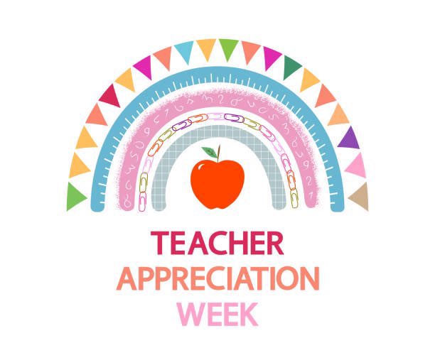 KolbeCommunity's tweet photo. In 1953, Eleanor Roosevelt launched Teacher Appreciation Week in recognition of the many ways teachers enrich the lives and minds of young people. Thank you to our teachers, education assistants and support staff members whose love and care make all the difference. https://t.co/GNHJyCG78r