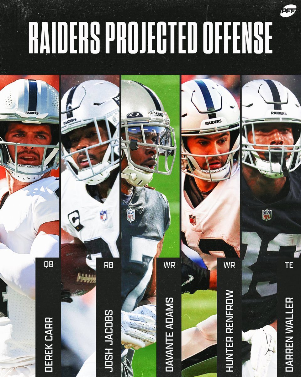jpacman408's tweet photo. Honestly though... Who got a better squad?? 🤷‍♂️🤷‍♂️ #RaiderNation @Raiders https://t.co/u7EfxltLZw