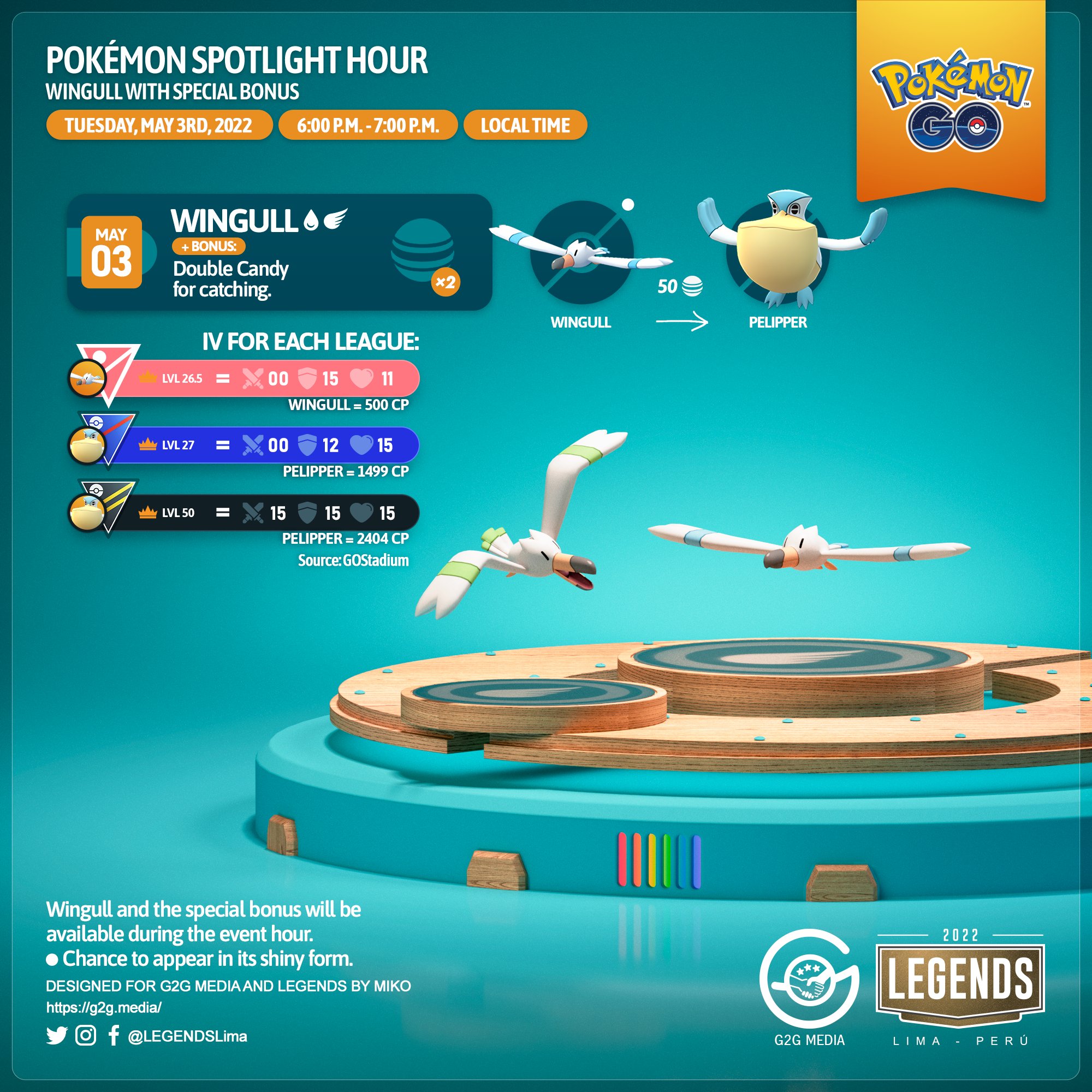 LEGENDS on X: “🇺🇸 Remember, Trainers! #Wingull and the special 
