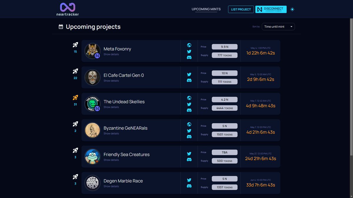 TheBullishBulls's tweet photo. Never miss a mint again with 'Upcoming Projects' section of @NearTracker! And you don't have to convert time zones, the countdown clock will keep you on top of your favorite projects' mint date with ease.🧠 
$NEAR https://t.co/BjCrn3k5ww
