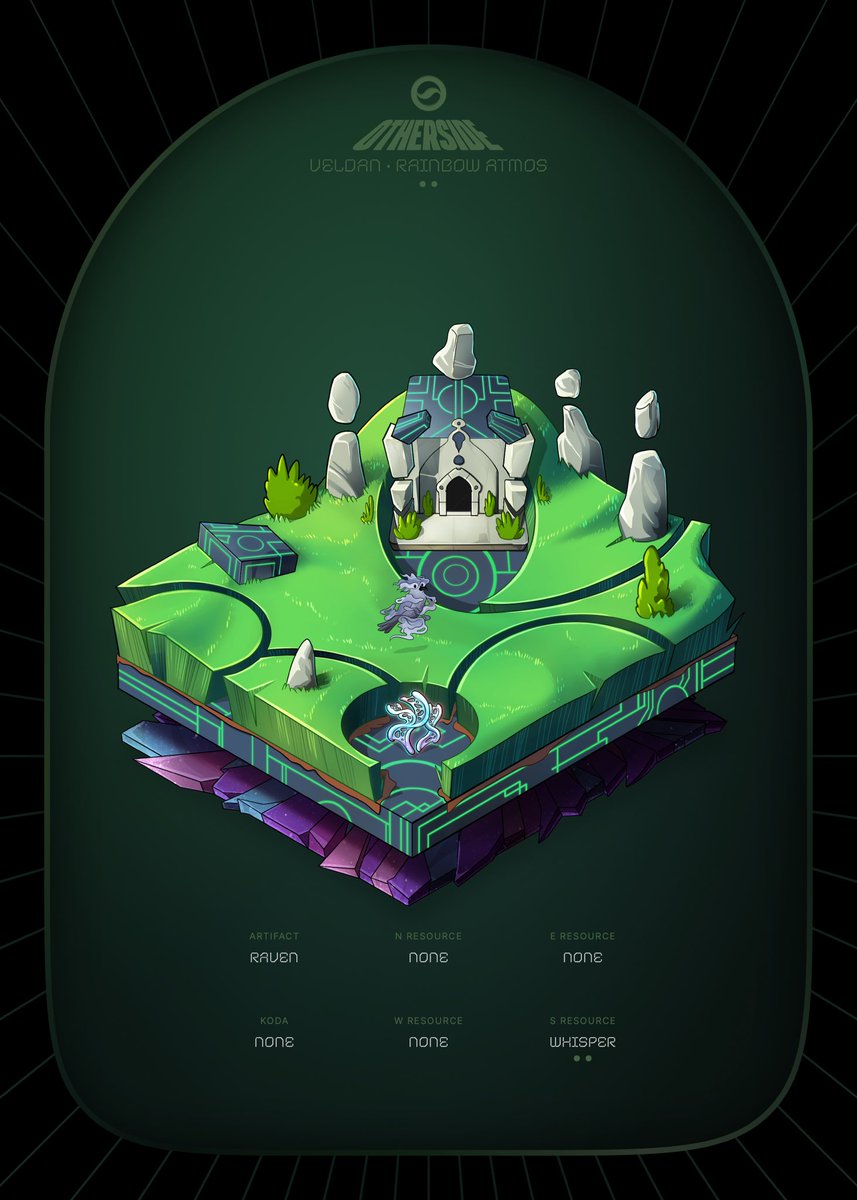 MrMiningNft's tweet photo. Just grabbed my new land from @othersidemeta I heard that someone gave a cool name to this type of land —— tomb. 😂 You love it? #Otherdeed #OtherdeedforOtherside #BAYC #nft #metaverse https://t.co/22GhjKD6LG
