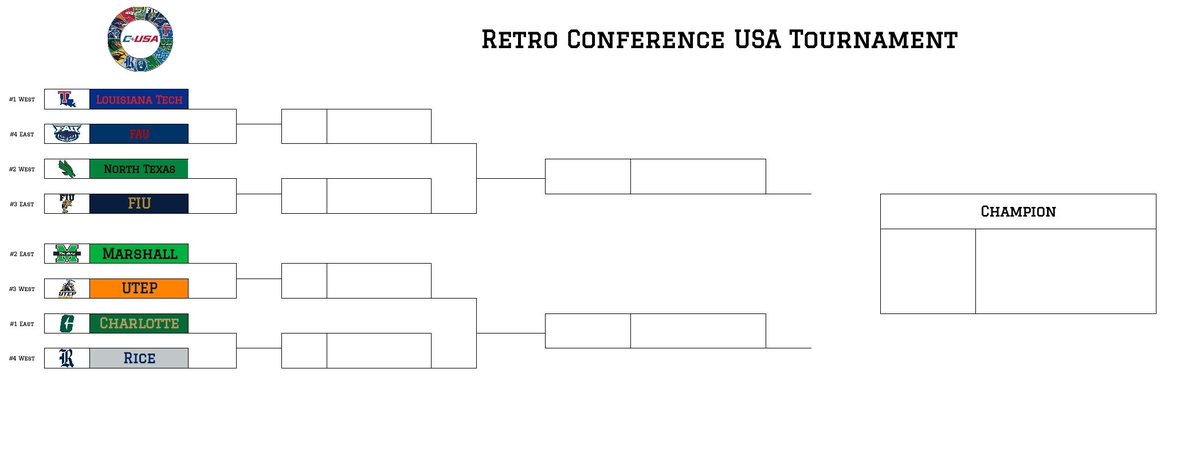 Retro Conference USA tweet media