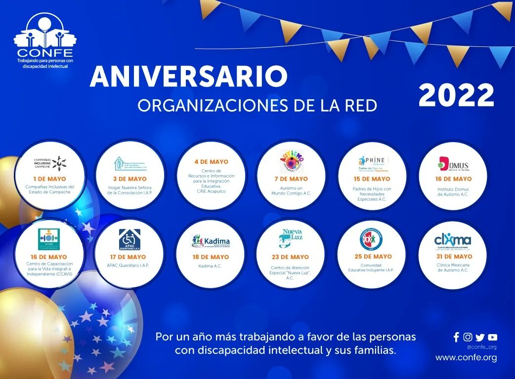 confe_org tweet media