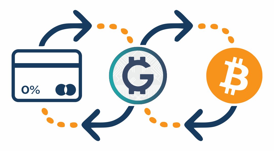📌 BTC в приложении Global
💥 Купите BTC c банковской карты  
💥 Выведите BTC на карту или мобильный телефон
💥 Обменивайте и переводите ВТС на кошельки Payeer, Perfect Money, или крипту USDT TRC20, Ethereum ETH, Tron TRX, Monero XMR
Приложение 👉mob.global24.pro