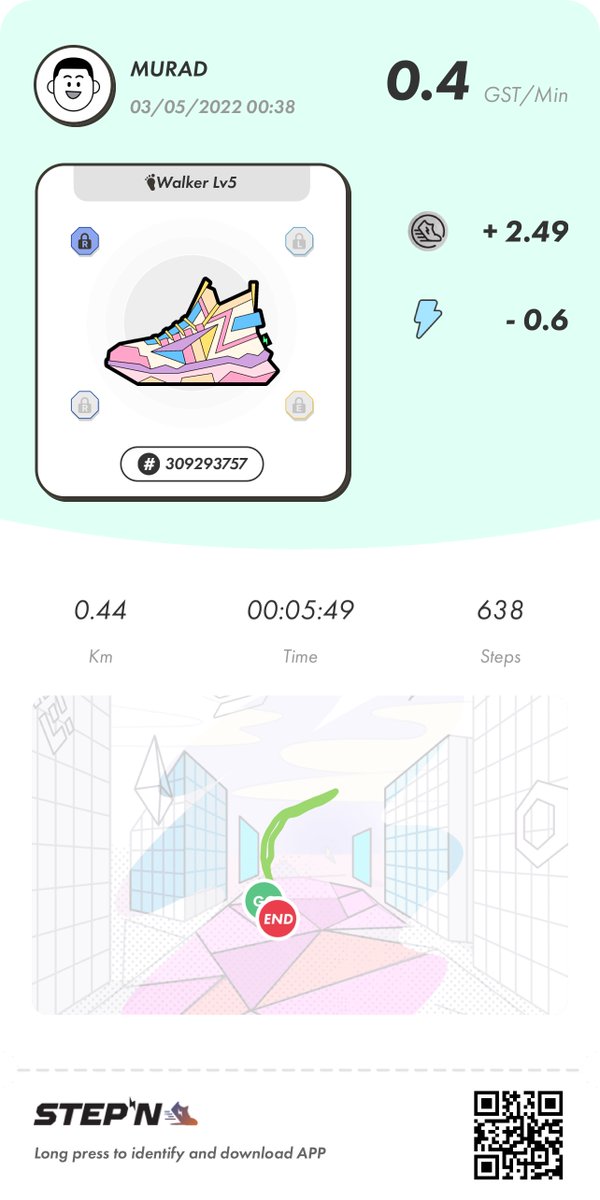 Murodjon Inomjonov (@muradubai1) on Twitter photo 