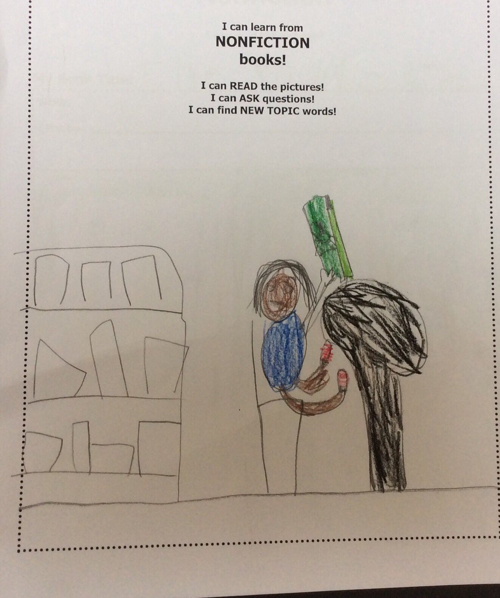 K Ss are practicing reading nonfiction! They r reading the pictures, asking questions, and finding special words about their topic! They added a cover pic of themselves reading  to create their own “I can read nonfiction “ book! Good work K! <a href="/AmbroseSchool/">Ambrose School</a>