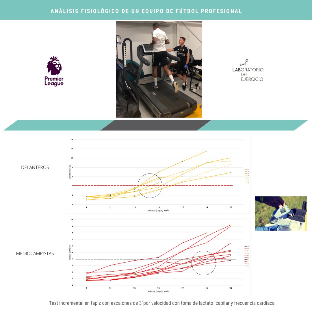 Víctor. Cervera tweet media