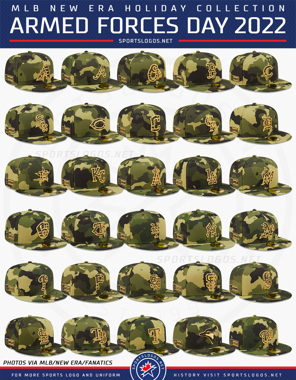 Chris Creamer  SportsLogos.Net on X: Major League Baseball has released  their 2022 Armed Forces Day camouflage cap collection. Each team will wear  their respective camo-themed cap during games played over Armed