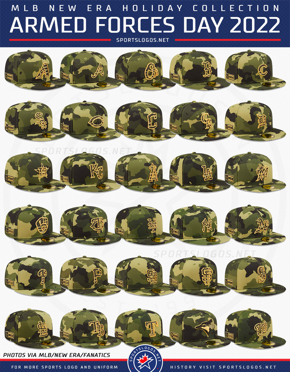 2019 mlb armed hot sale forces day
