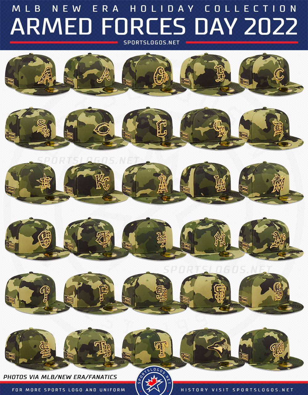 mlb armed forces day hats