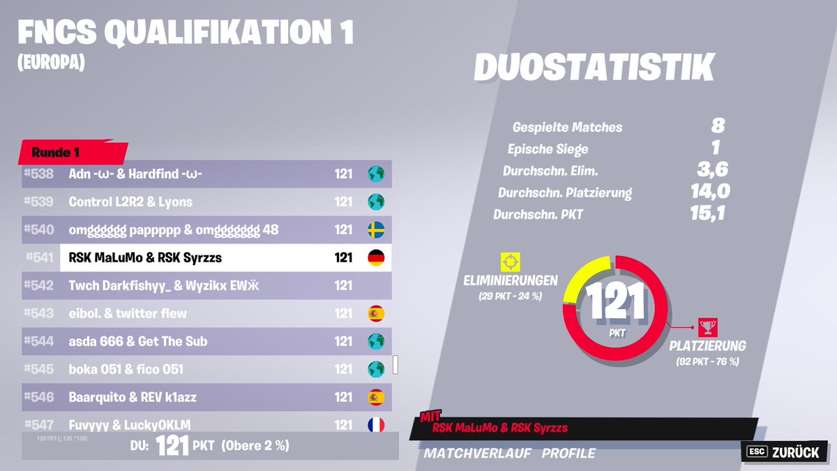 qualed <a href="/syrzzs/">Syrzzs</a>