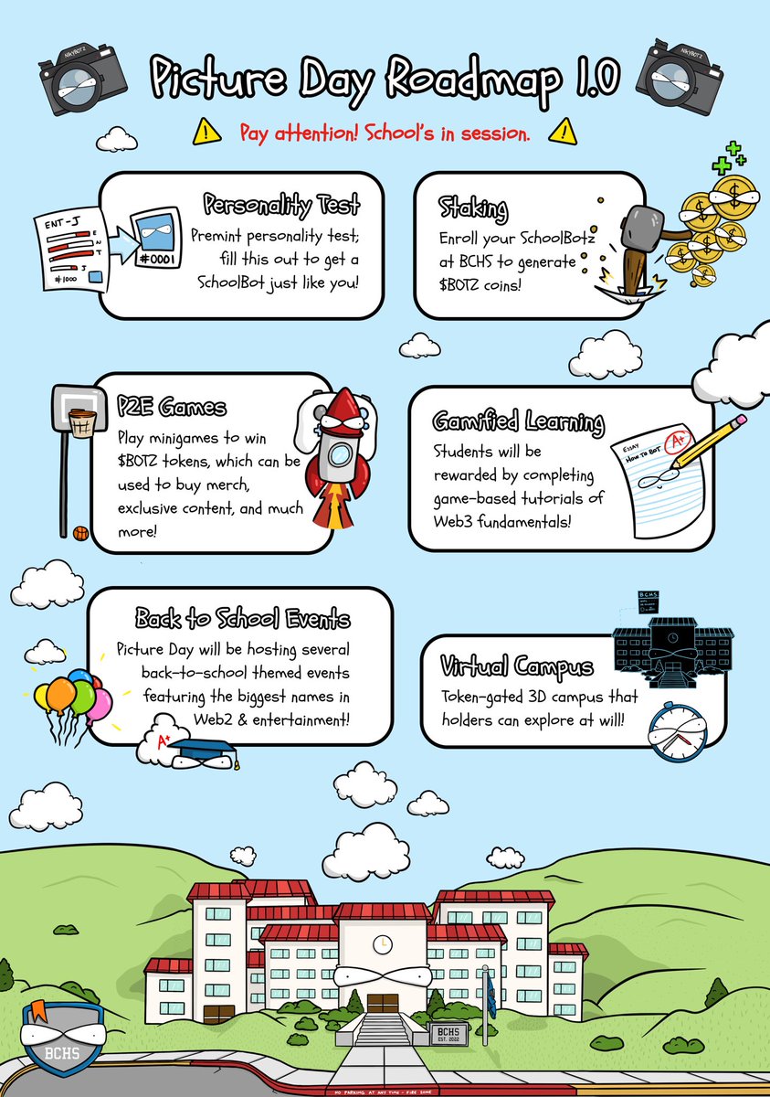 Welcome to Picture Day!! 📓📚

What roadmap item are you most excited for?! 

RT + Follow for WL consideration 📝