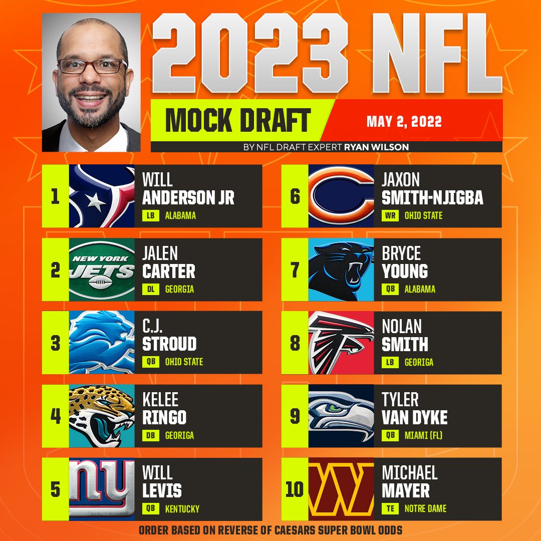projected nfl draft order 2023