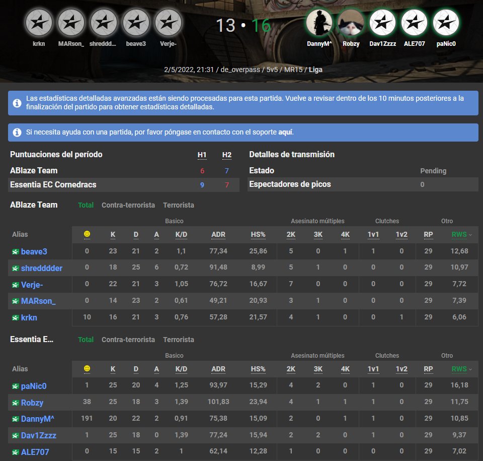 Ganamos nuestro 3er partido en Esea Open 41 y nos colocamos 2-1 en el global.

16-13 #AblazeEsports

Un poco tilt con el partido de hoy pero hemos conseguido cerrar con victoria.🦾

<a href="/paNic0V23/">paNic0 -</a>
 
<a href="/Zayden707/">ALE707</a>
 
@Robz_cs
 
<a href="/Dav1Zzzzz/">Daviz</a>
 
<a href="/Essentia_ec/">Essentia Esports Club 🦊</a>