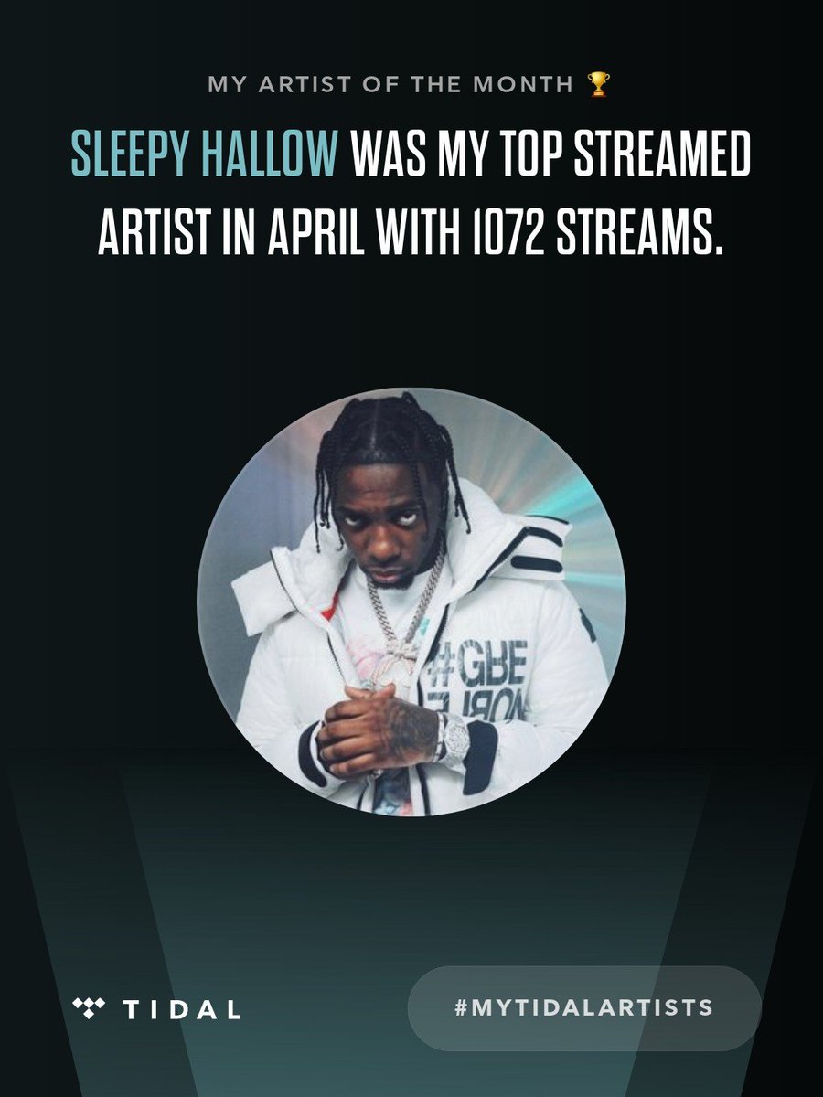 Does anyone else have that artist they listen to 1,072 times in a single month? If so, who you got bangin through the day?