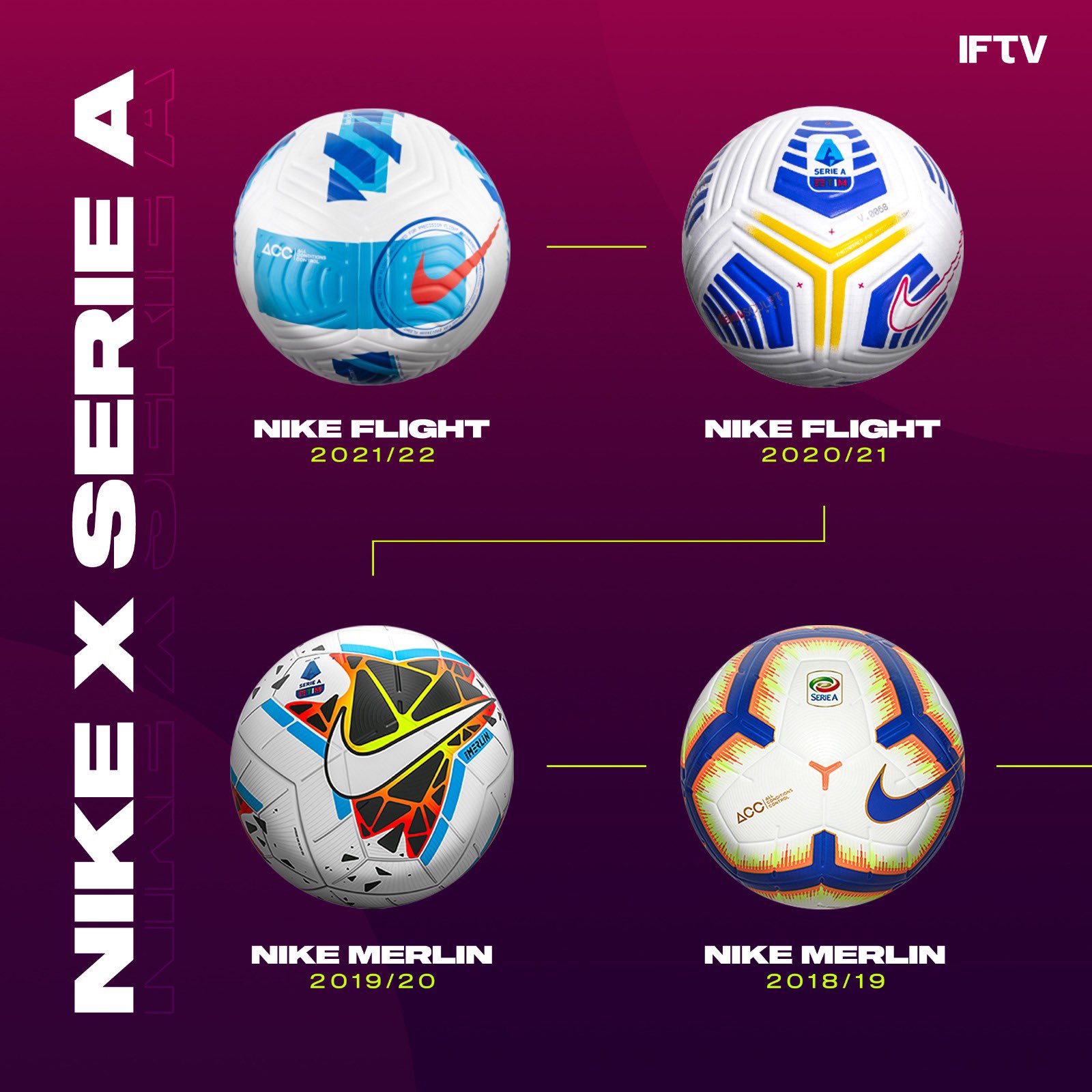 marco Mostrarte Desenmarañar Italian Football TV en Twitter: "Nike x Serie A match ball history - Which  is your favorite? 😍 @SerieA_EN recently announced that Puma will take over  as their official match ball supplier