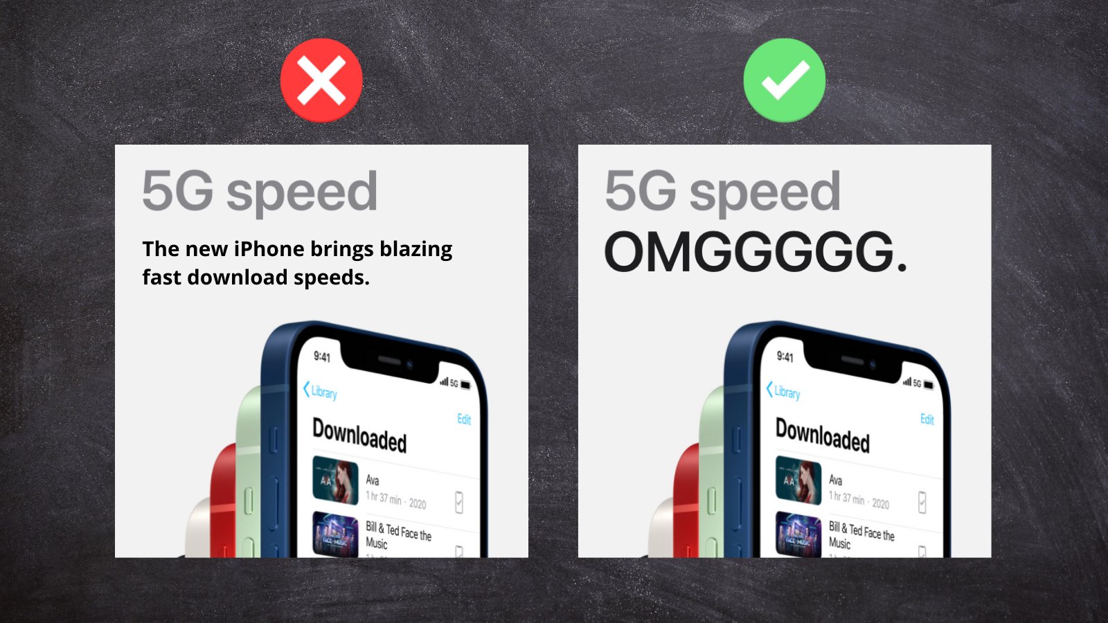 1. Nail the headline.
5x as many people read the headline vs the rest of the page.
Make your headl
