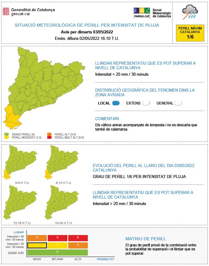 meteocat's tweet photo. ⚠ El Servei Meteorològic de Catalunya emet avís de situació meteorològica de perill (#SMP) per intensitat de pluja ⚠

➡ Dt. de 00 TU a 12 TU

➡ Possibilitat de precipitació > 20 mm / 30 minuts

➡ Grau de perill màx. 🟡 1/6

➡ Comarques: Baix Ebre, Montsià i Terra Alta. https://t.co/nkHIhBuhhU