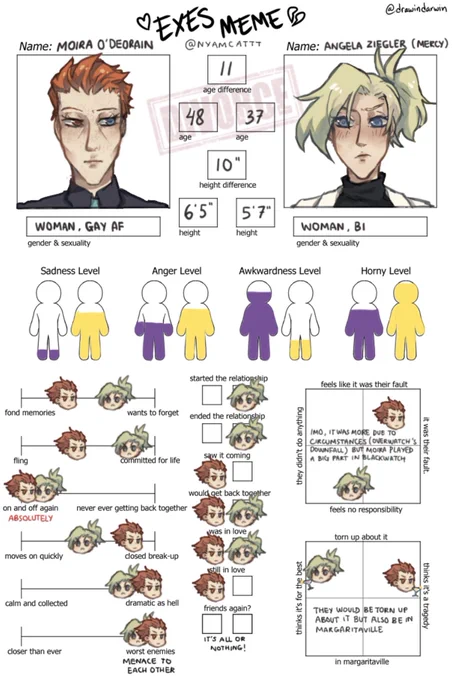 bitter exes vibes #moicy 