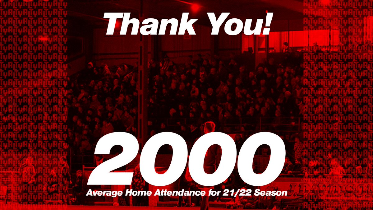 altrinchamfc's tweet photo. Our average gate numbers have reached 2000 for the current season. Absolutely tremendous support 👏
Thank you from the bottom of our hearts ❤️
#ALTBAR #WeAreAlty #COYR 🔴⚪️ https://t.co/rDR4IN31DW