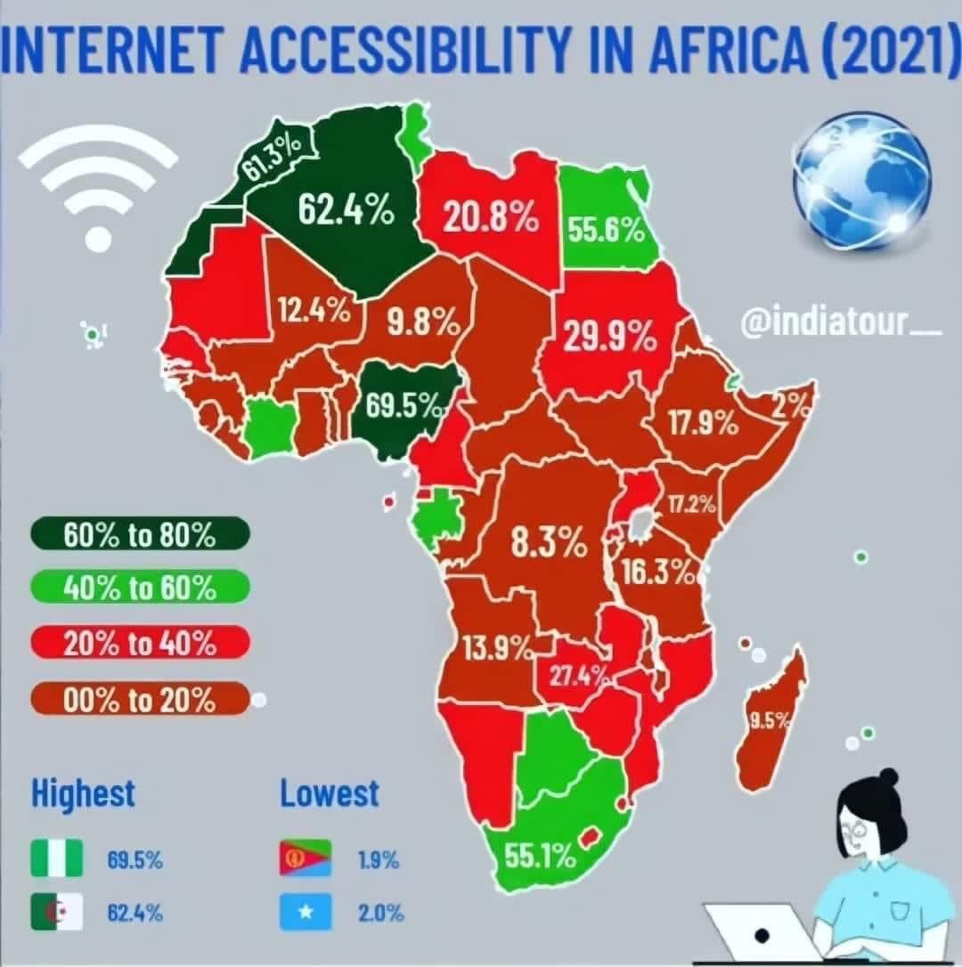 Zoom Afrika tweet media