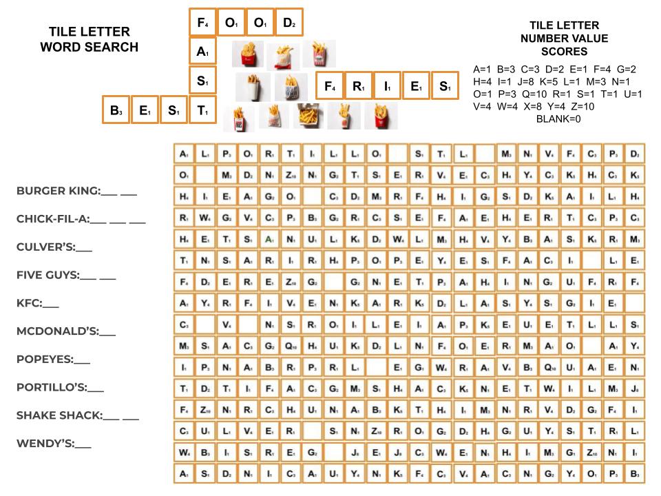 tile_letter's tweet photo. @KristinaVanni 
who has the BEST fast food fries? check out the rankings at https://t.co/ogtabFJtne
#FastFood #Fries #TheBest #mondaythoughts https://t.co/REGHfit1Hu