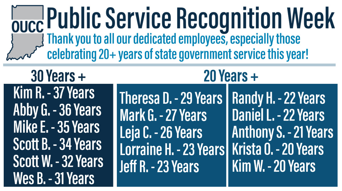 IndianaOUCC's tweet photo. Happy Public Service Recognition Week to our team and to all State of Indiana employees! We are very fortunate to have so many experienced and dedicated public servants at the OUCC.
#PublicServiceRecognitionWeek #PSRW #INAppreciation @soiemployees https://t.co/2y0uiXaMsU