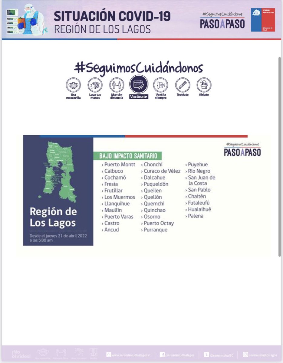 seremisalud10's tweet photo. 📈Actualización casos #Covid_19 en Región de Los Lagos [02/05/2022]
📌Detalle desagregado por comunas. 
#CuidémonosEntreTodos  #plancoronavirus https://t.co/cidxBbMKyl