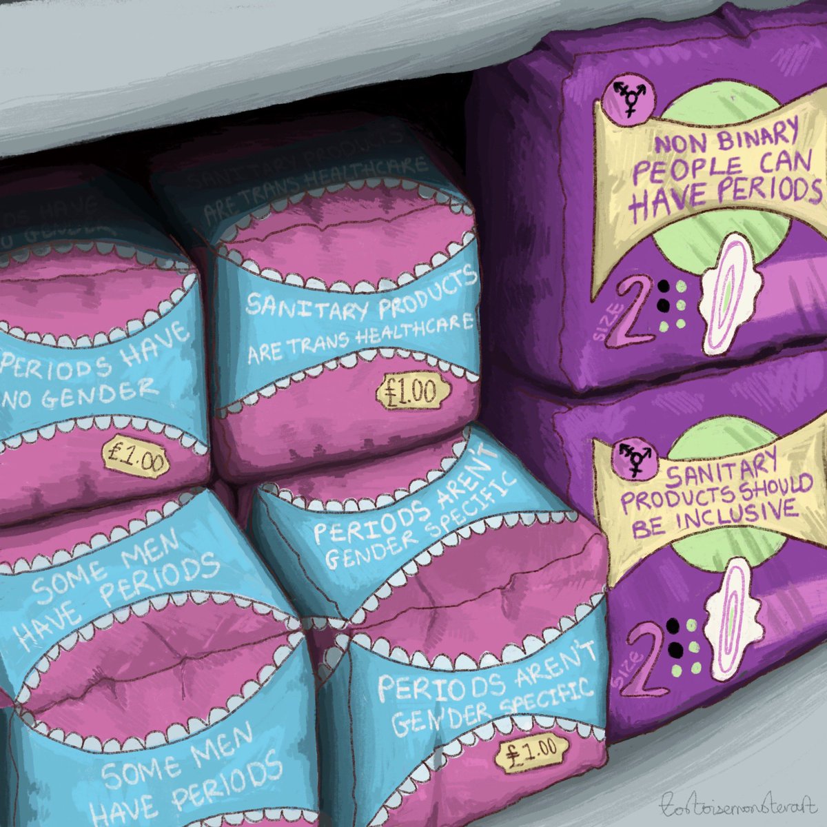 #transhealthcare #reproductiverights #periodpoverty #transrights #nonbinary