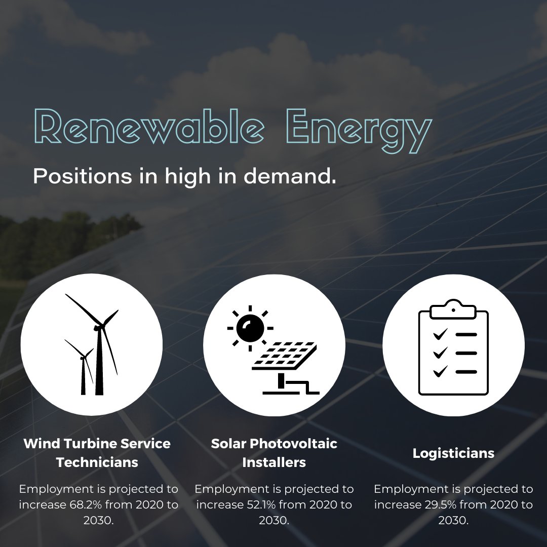Here are some positions in the renewable energy industry that are in high demand.

If you're searching for a job, visit our jobs section on our website: morsonusa.com

#MorsonUSA #recruitmentagency  #renewableenergy #windturbinetech #solarinstaller #logisticians